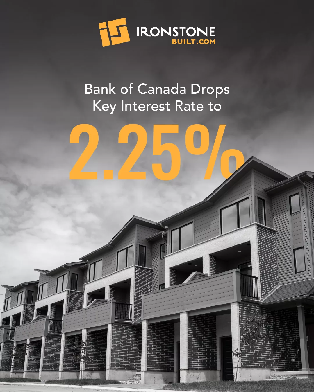 Bank of Canada Lowers Interest rate to 2.25%